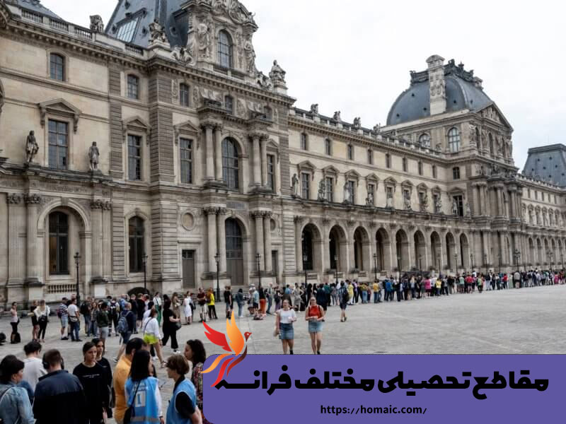 مقاطعتحصیلی-مختلف-در-فرانسه