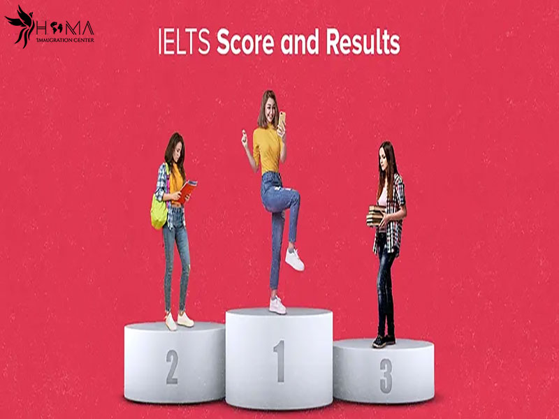 حداقل-نمره-آیلتس-برای-کشورهای-مختلف