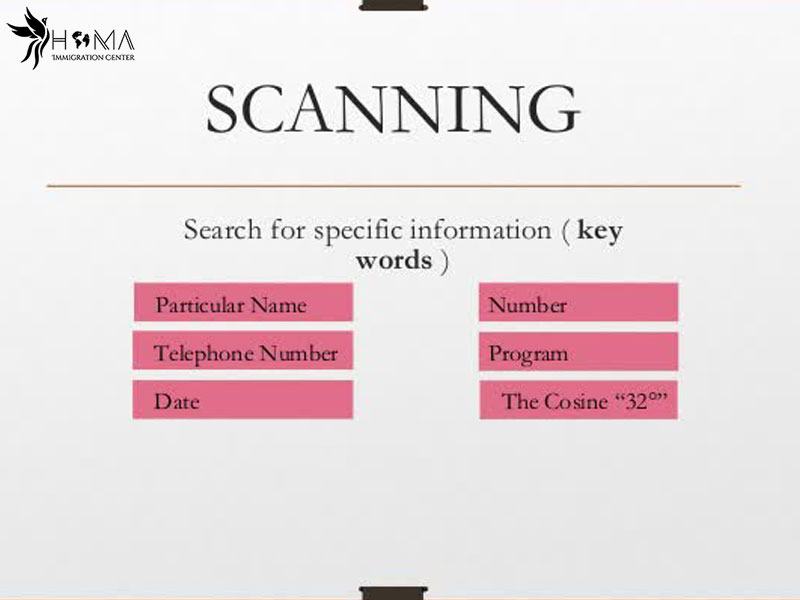 مزایای-استفاده-از-تکنیکScanning