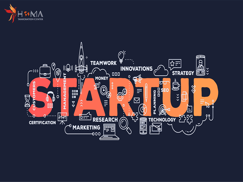 استارتاپ انگلیس 2025: فرصتهای بیپایان در یک محیط پویا ویژگیهای-کلیدی-ویزای-استارتاپ-انگلیس