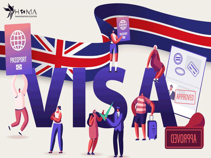 شرایط-کلی-دریافت-ویزای-کاری-انگلیس-در-سال-۲۰۲۵