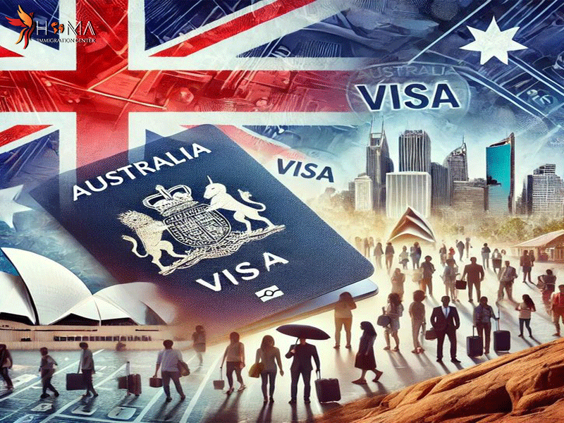 مدارک-و-الزامات-مهاجرت-کاری-به-استرالیا