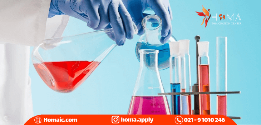 داروسازی در ترکیه