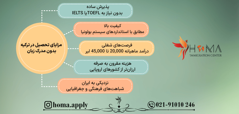 تحصیل در ترکیه بدون مدرک زبان