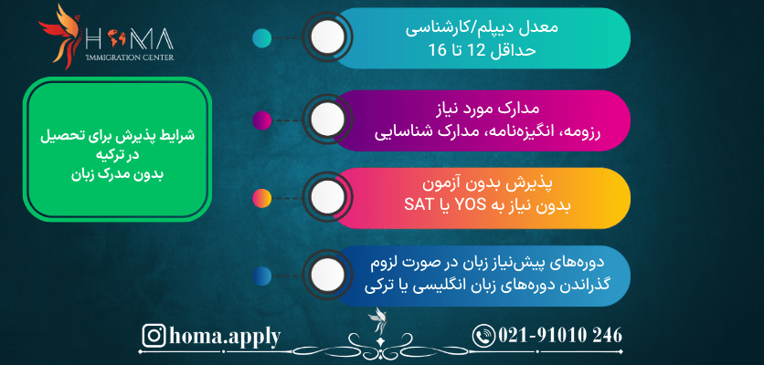 بورسیه و تحصیل رایگان بدون مدرک زبان در ترکیه