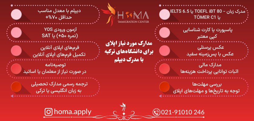 تحصیل در ترکیه با مدرک دیپلم