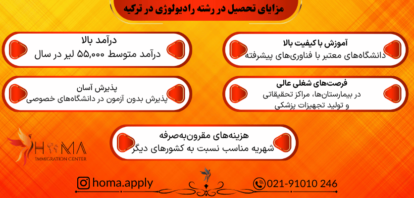 دریافت ویزای تحصیلی برای رشته رادیولوژی در ترکیه