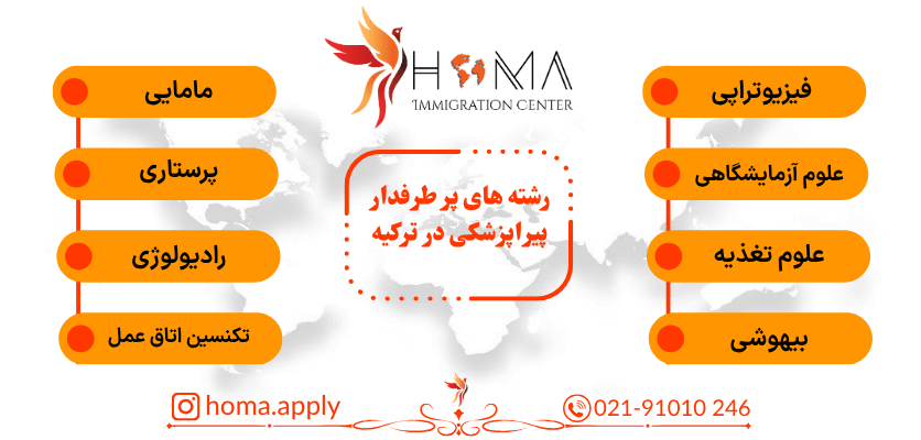 رشته های پرطرفدار پیراپزشکی ترکیه