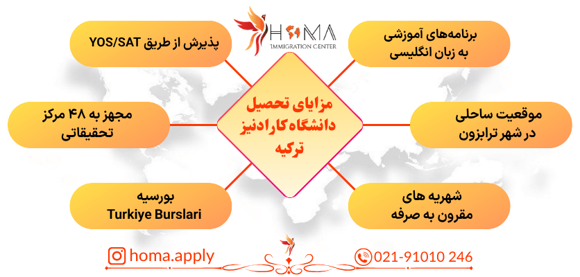 مزایای تحصیل دانشگاه کارادنیز