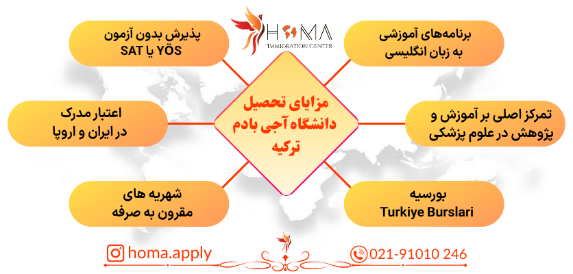 پذیرش بدون YÖS/SAT در دانشگاه آجی بادم ؛ فرصتی طلایی برای تحصیل در ترکیه