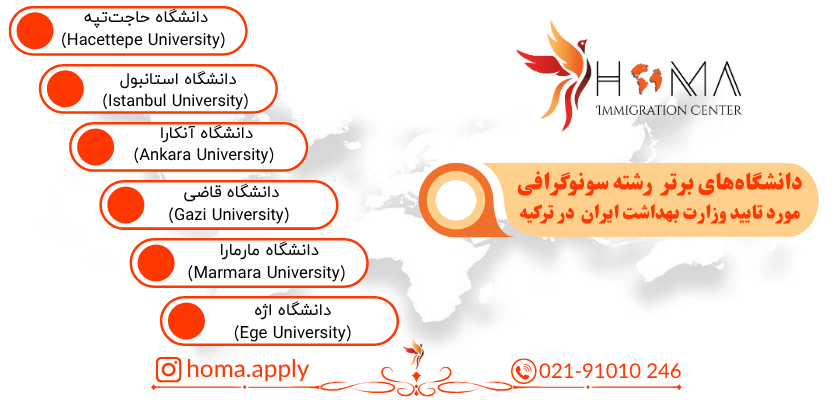 تحصیل رشته سونوگرافی در ترکیه