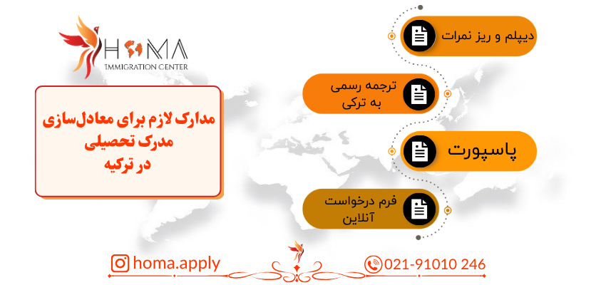 معادل سازی مدرک تحصیلی در ترکیه: بررسی تغییرات ۲۰۲۵ و نحوه دریافت دنکلیک