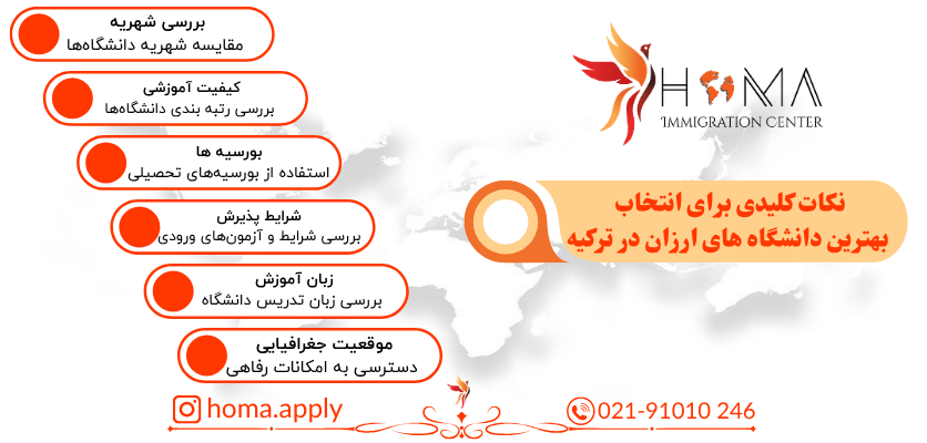 ارزان ترین دانشگاه های ترکیه