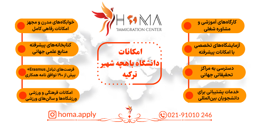 امکانات دانشگاه باهچه شهیر