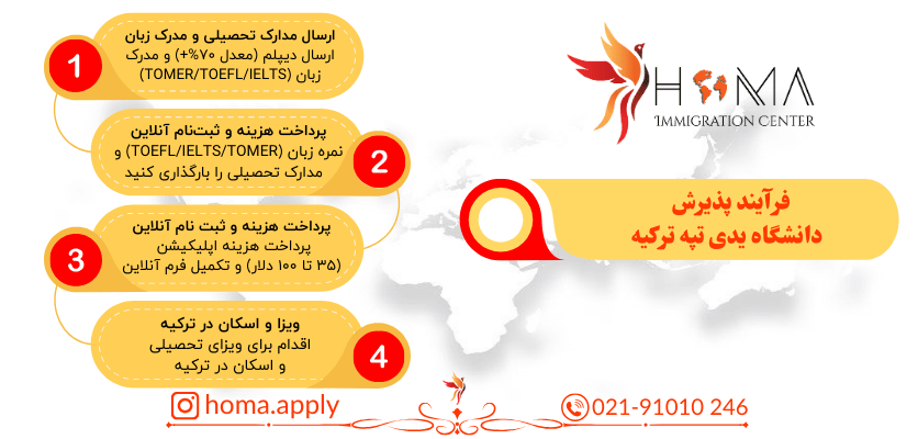 پذیرش در دانشگاه یدی تپه