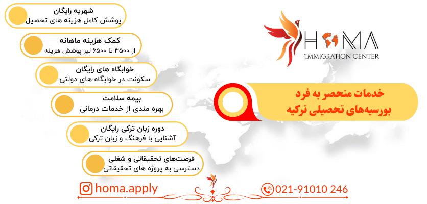 بورسیه‌های تحصیلی ترکیه