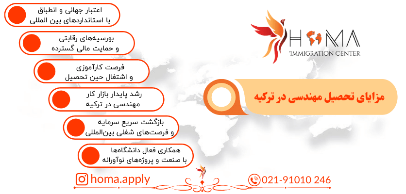 مزایای تحصیل مهندسی در ترکیه