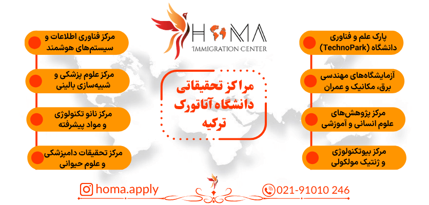 مراکز تحقیقاتی دانشگاه آتاتورک