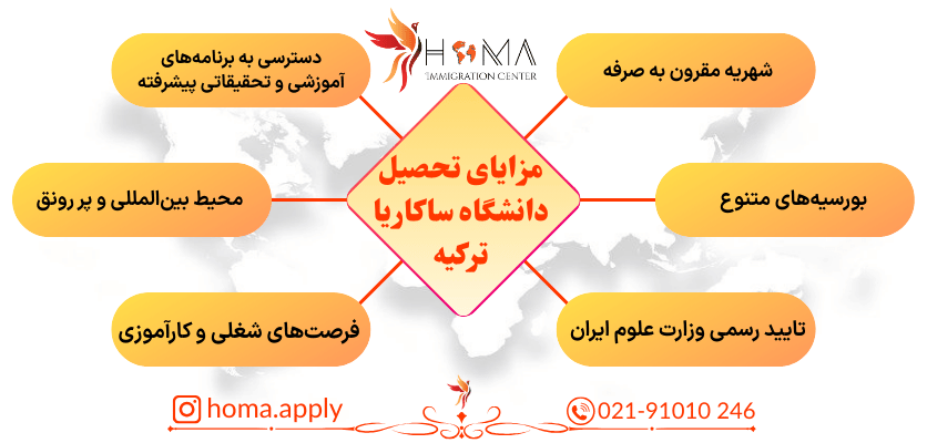 مزایای تحصیل در دانشگاه ساکاریا