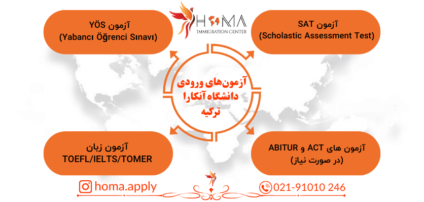 دانشگاه آنکارا ۲۰۲۵: انتخابی استراتژیک برای آینده‌ای روشن